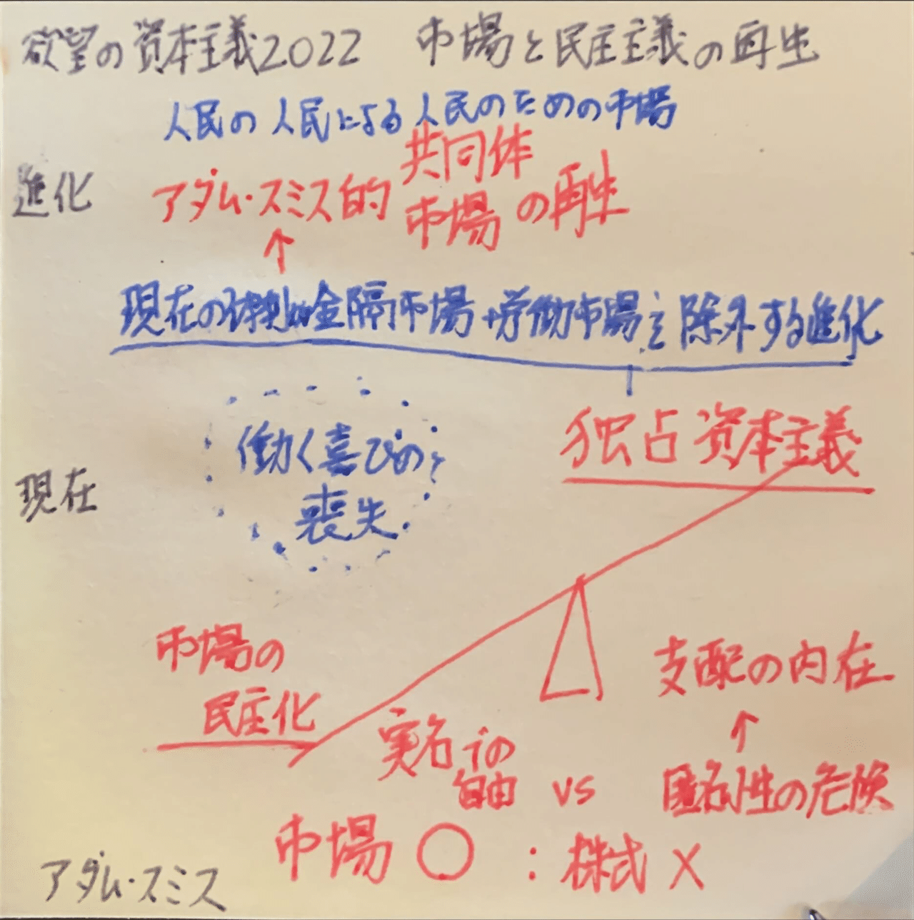 参考 1冊1P 欲望の資本主義2022 成長と分配のジレンマを越えて｜太田泉