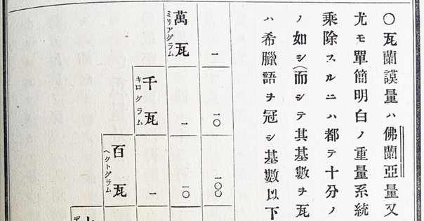 原典完訳　アヴェスタ 原典完訳 アヴェスタ｜国書刊行会