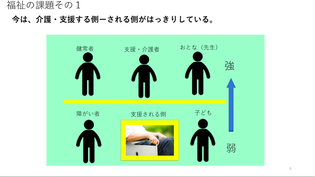 スクリーンショット 2022-01-06 9.36.35