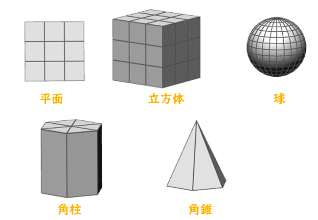 クリスタ3dプリミティブってどんな機能 山本電卓 Note