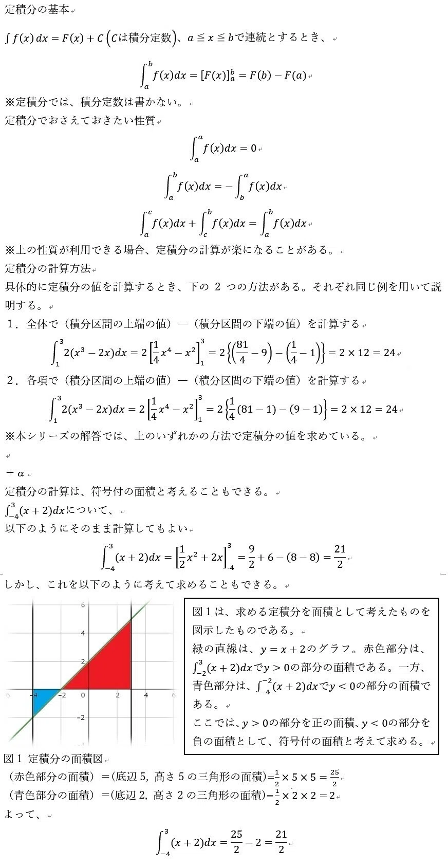 【数Ⅲ】定積分のまとめと解き方 Part1 定積分の基本|すうじょうさん