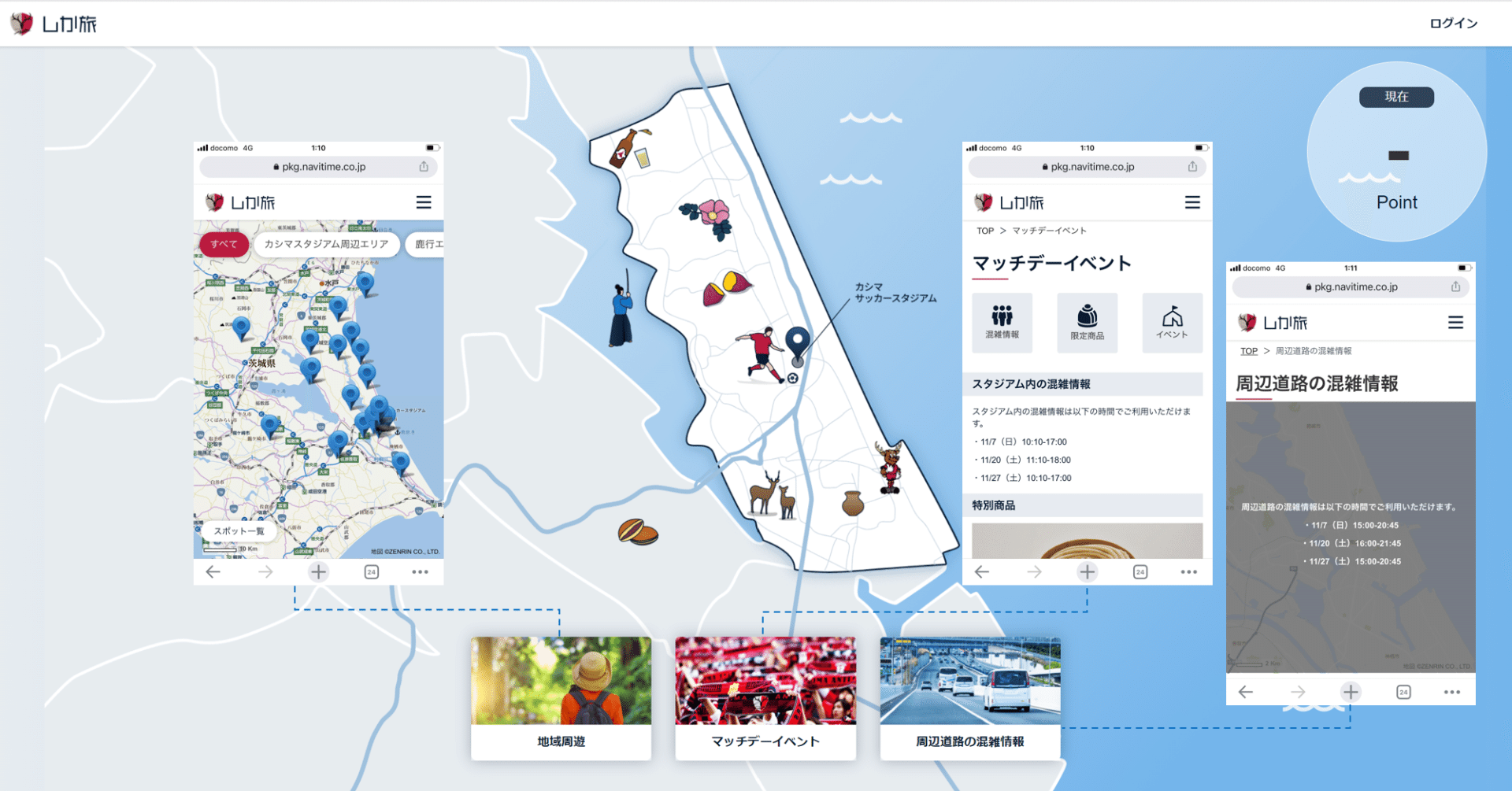 事業レポート Dxにより新たなスポーツツーリズムを目指す鹿島アントラーズの取組 観光dx推進プロジェクト