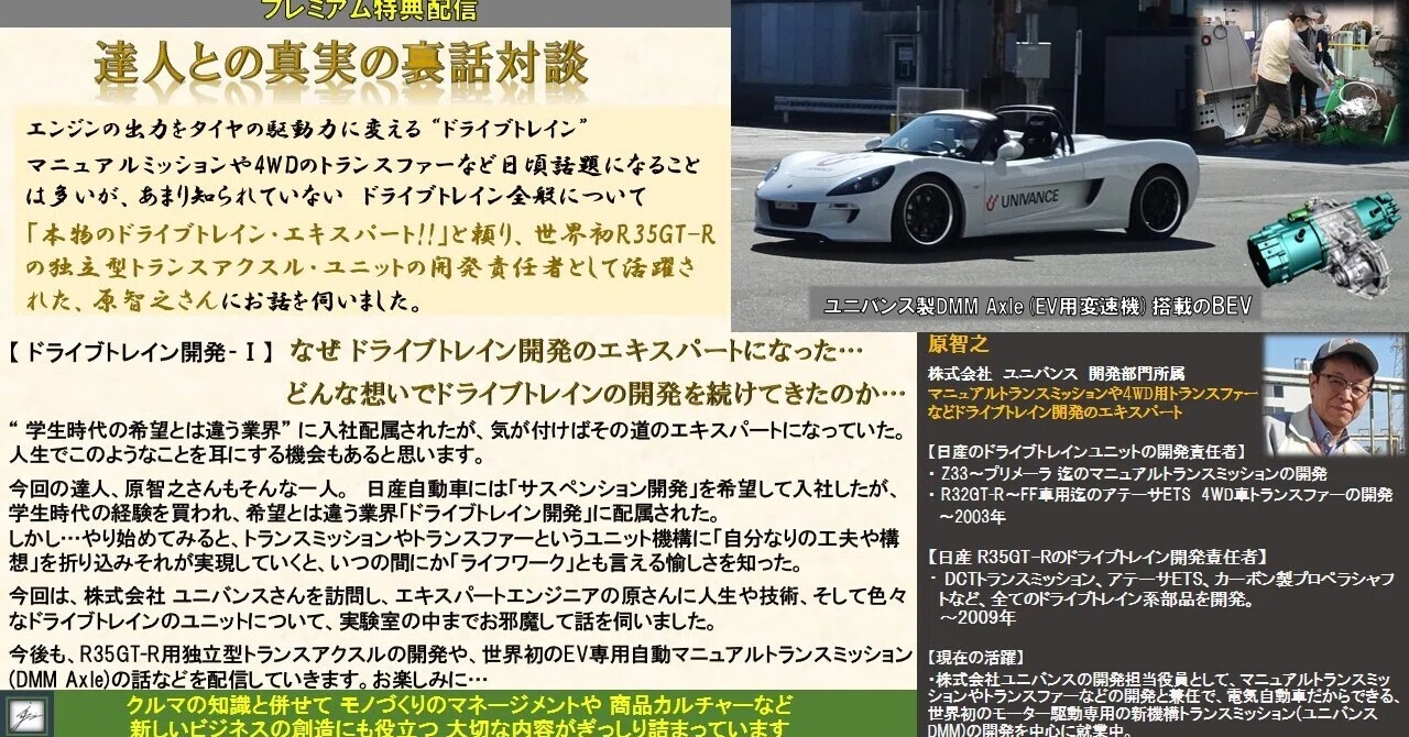 dct_ism様専用 DomiWorks 2JZ / 1JZ to S55 DCT Transmission