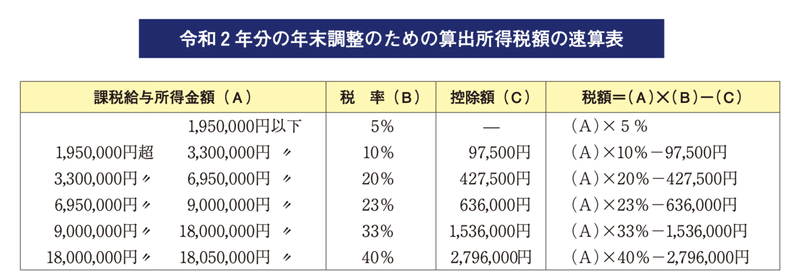 スクリーンショット 2021-11-24 17.38.34