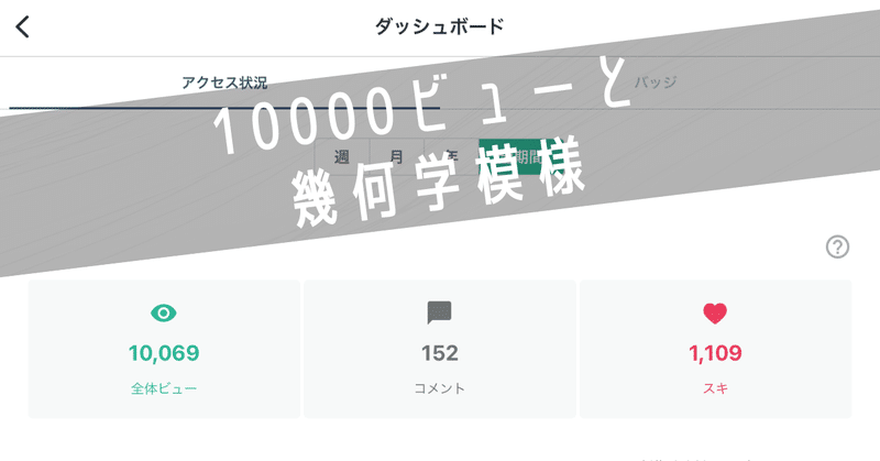 雑文「10000ビューと幾何学模様」