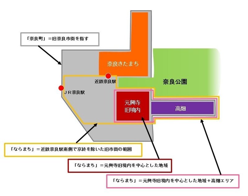 ならまちの範囲