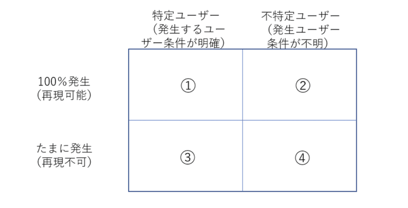 スクリーンショット 2022-01-07 9.35.33