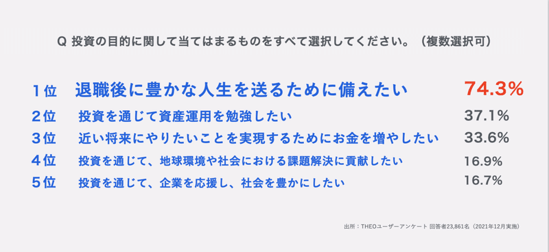 スクリーンショット 2021-12-21 14.24.34