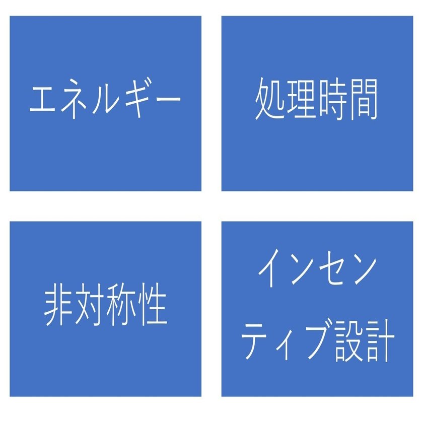 2. PoWの課題と解決【東大AI研究者のノート】技術者でないあなたもブロックチェーン技術が与える社会インパクトを正しく理解する｜田村浩一郎@ACES