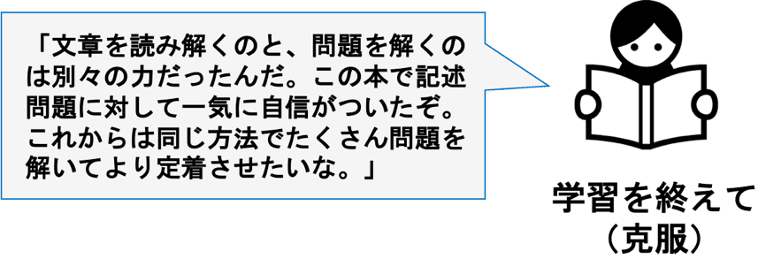 国語】記述の手順がわかって書ける!現代文記述問題の解き方