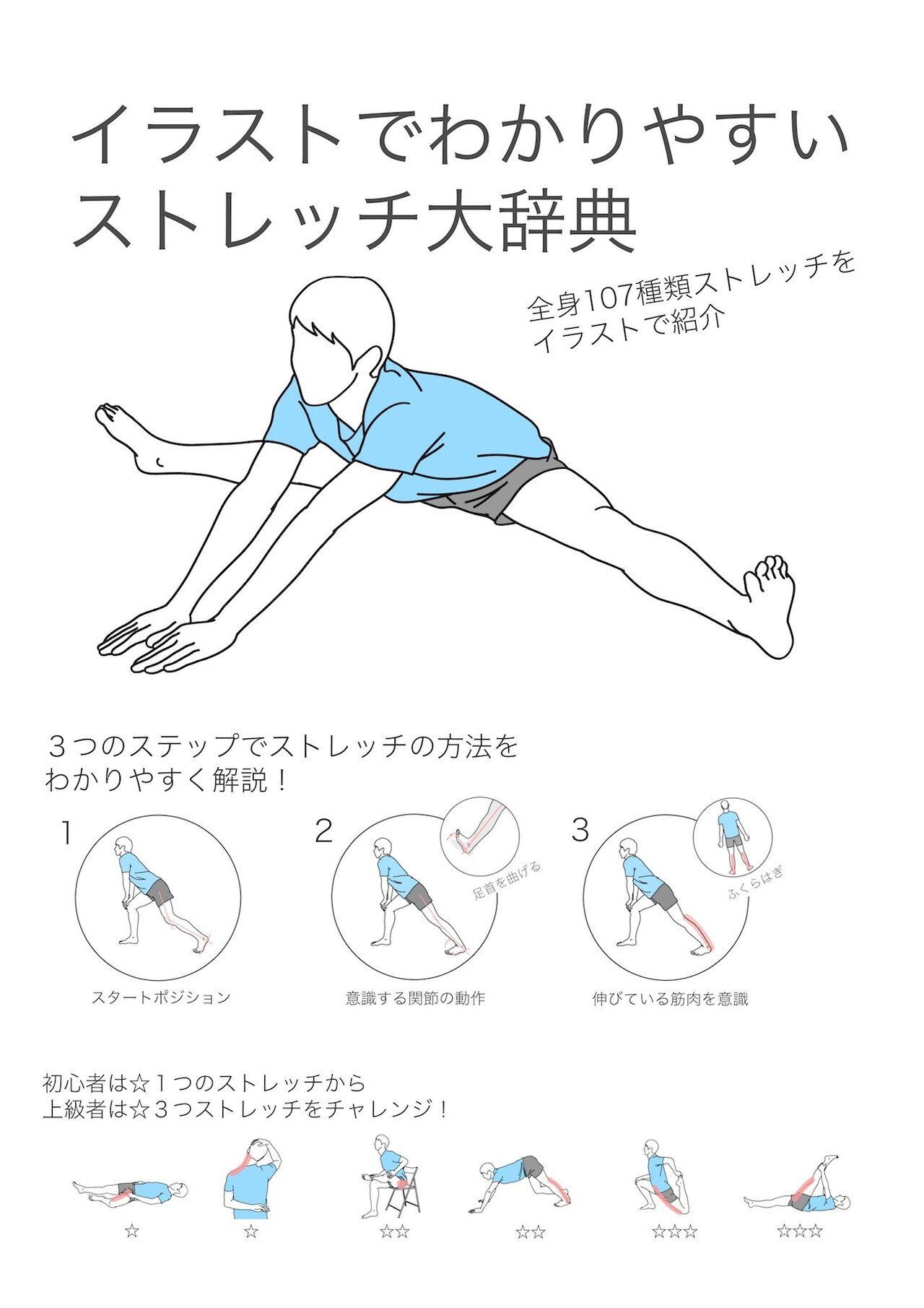 イラストでわかりやすいストレッチ大辞典 Note創作大賞 応募作 鈴木 和孝 Note