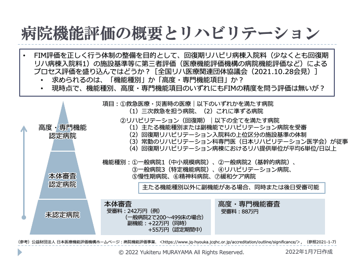 &amp;nbsp;&amp;nbsp;病院機能評価の概要とリハビリテーション