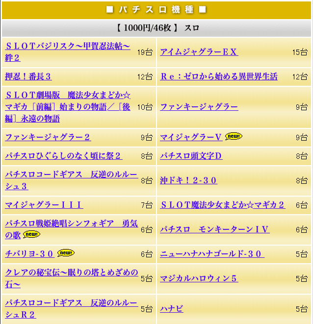 スクリーンショット 2022-01-07 17.38.01