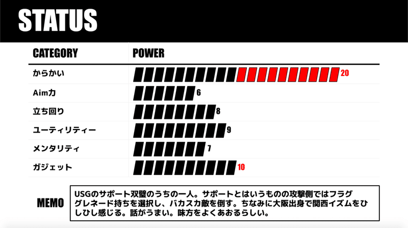 スクリーンショット 2022-01-07 18.27.16