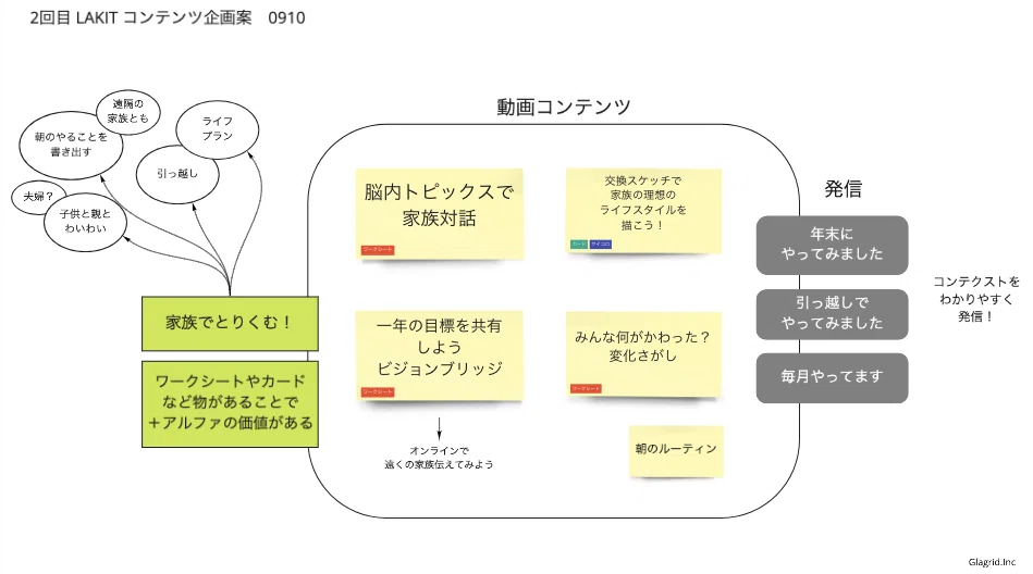 スクリーンショット 2022-01-07 18.36.42