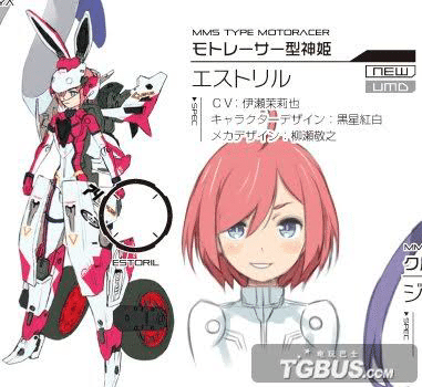 武装神姫バトルコンダクター_初心者向け解説的なの。＿初級編『勝つ為