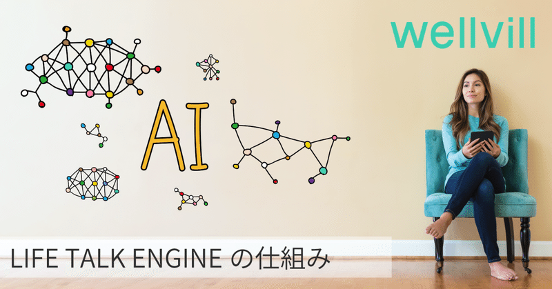 wellvillが開発する対話型AI〜LIFE TALK ENGINE〜の仕組み