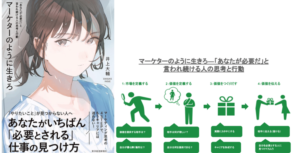 0302 マーケターのように生きろ 「あなたが必要だ」と言われ続ける人の思考と行 マーケターのように生きろ: 「あなたが必要だ」と言われ続ける人