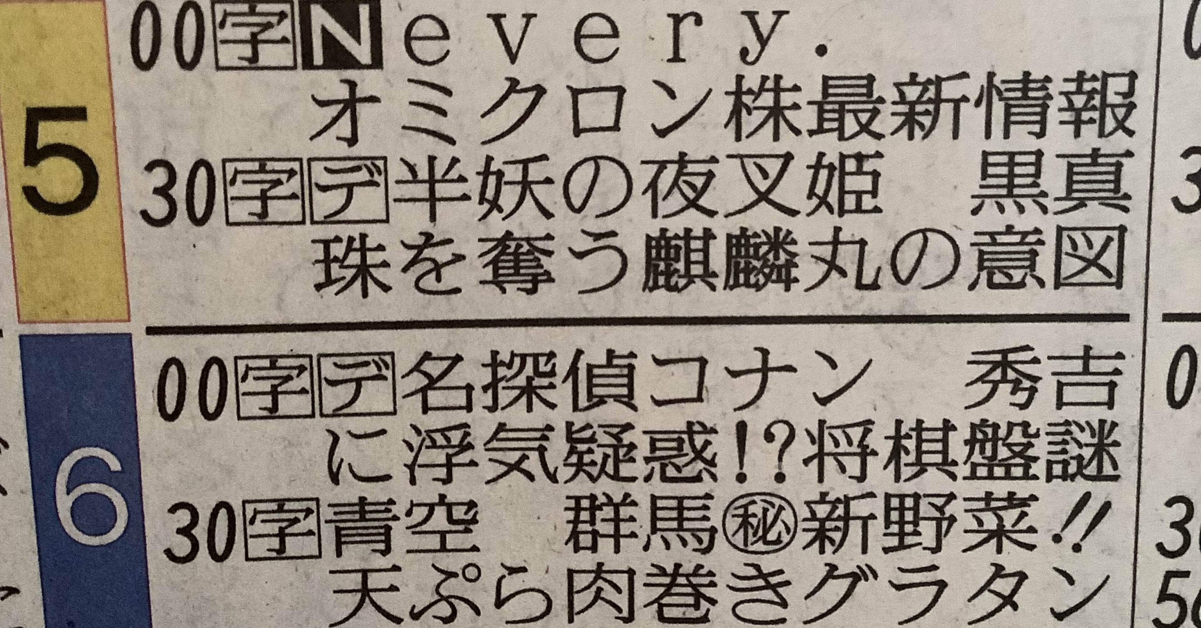 太閤名人の将棋盤 初手編 すわっち日記 Note