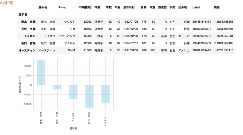 スクリーンショット 2022-01-08 11.25.36