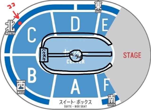 SixTONES Feel da CITY 20220106 神奈川公演 備忘録｜yu