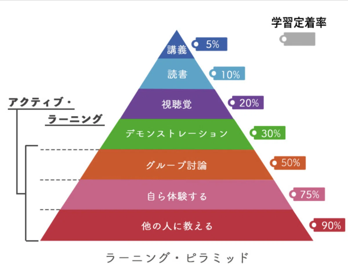 スクリーンショット 2022-01-08 17.27.06
