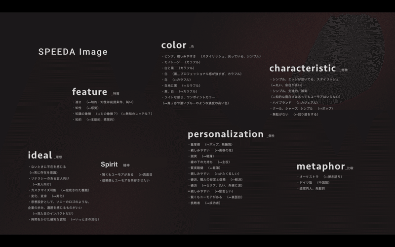 スクリーンショット 2022-01-08 18.24.41