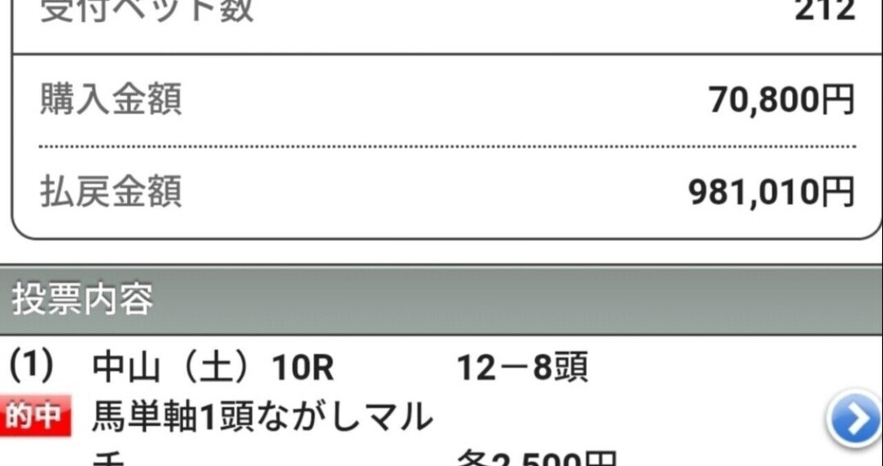 1月9日 日 中山競馬2r 超勝負レース 土曜日 妙味馬好走実績 オラヴェリタス 4人気1着 ヘキクウ 3人気3着 ロングジャーニー 4人気1着 メイショウドウドウ 5人気2着 ボンセルヴィー 西京の馬券師三宅 Note