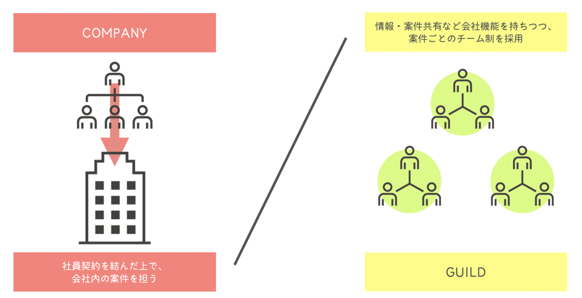 スクリーンショット&amp;nbsp;2022-01-08&amp;nbsp;23.50.03