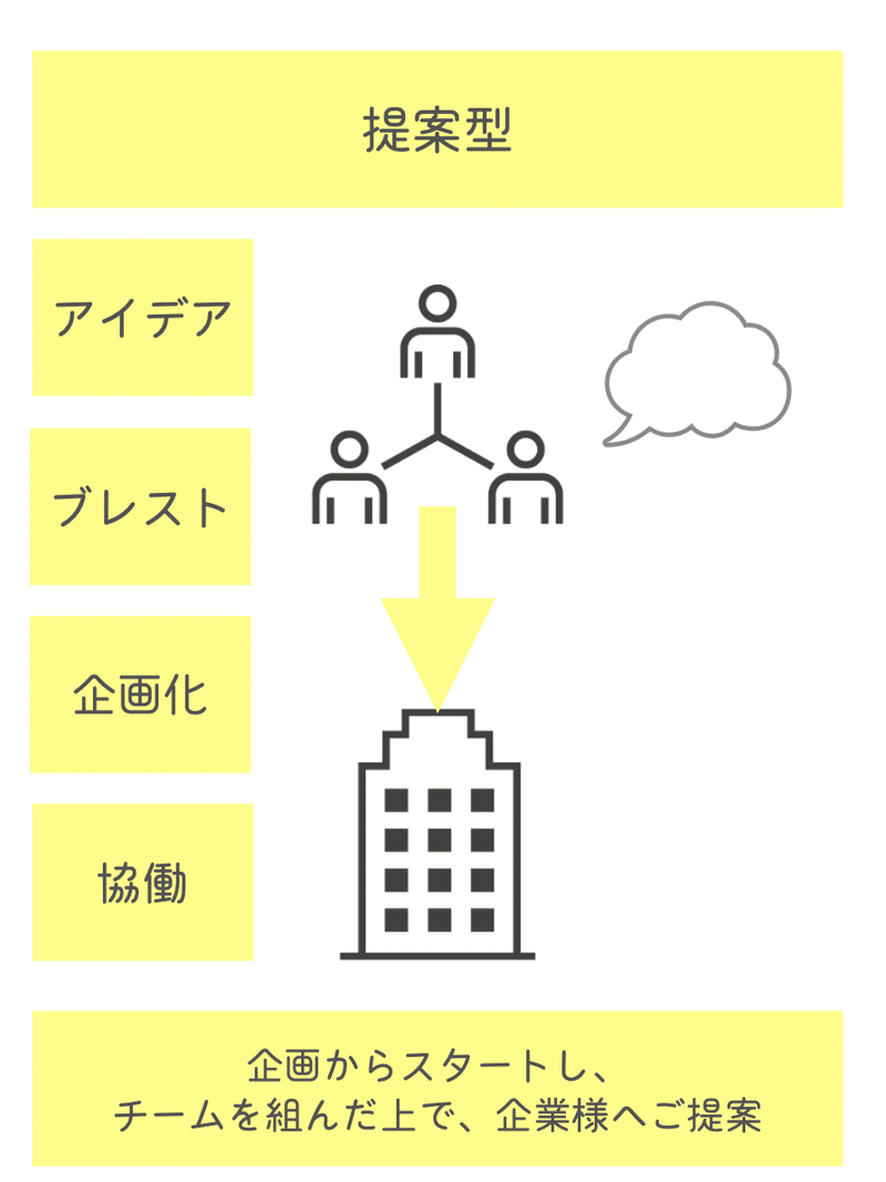 スクリーンショット&amp;nbsp;2022-01-09&amp;nbsp;0.54.04