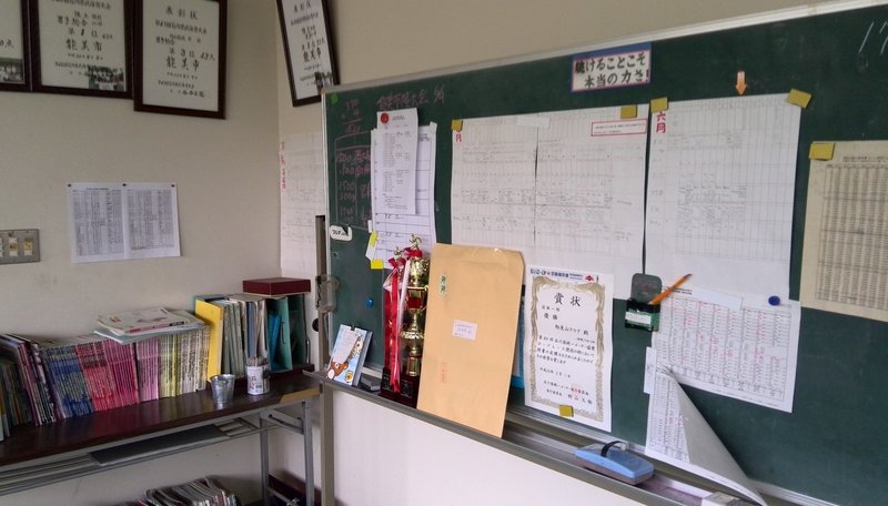 大切なことは陸上競技が教えてくれた 中学生 宮川 浩太 Back Aging院長 Note 大切なことは陸上競技が教えてくれた 中学生 宮川 浩太 Back Aging院長 Note