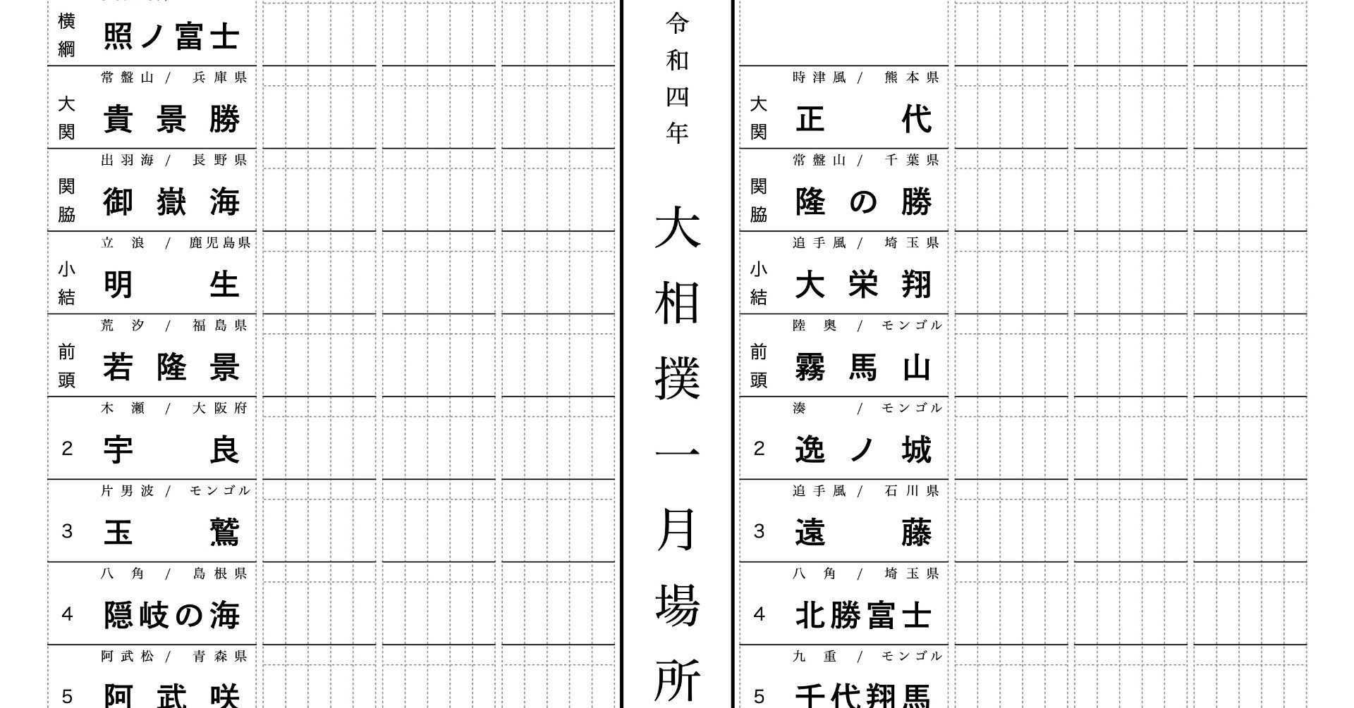 番付表 - 日本相撲協会公式サイト