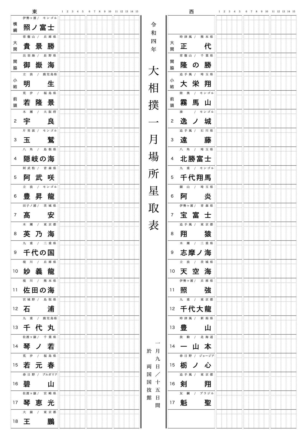 令和5年大相撲９月場所 パンフレット、大入り袋、番付表、星取表