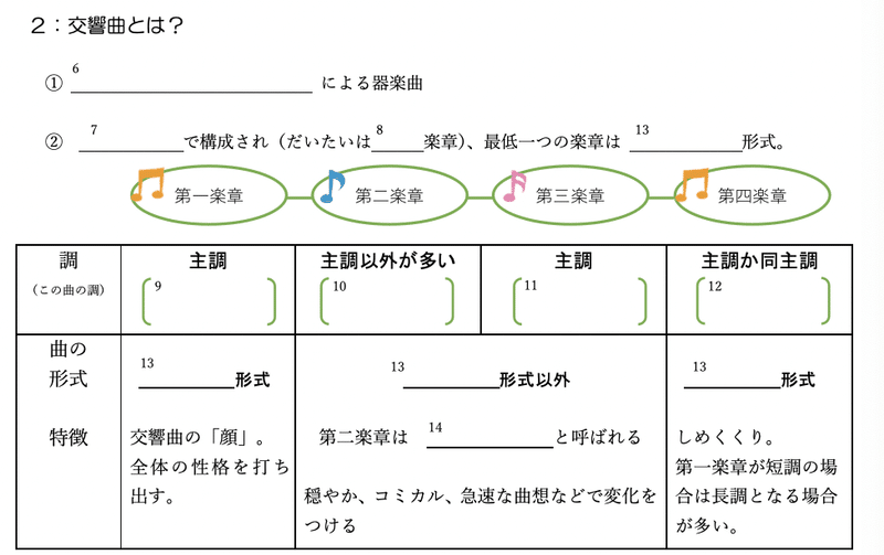 スクリーンショット 2022-01-09 7.10.43