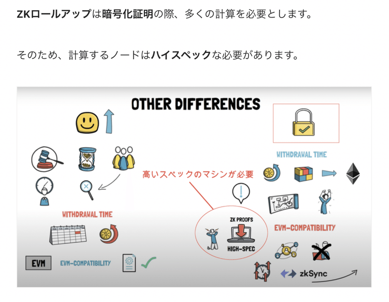 スクリーンショット 2022-01-09 10.12.49