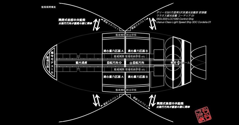 099 コーデリア01 概略図 02