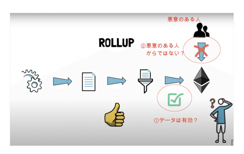 スクリーンショット 2022-01-09 11.33.00