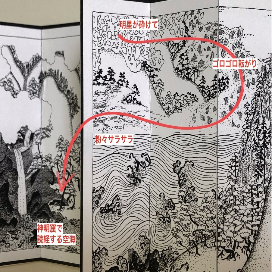 謎解き!日月山水図屏風 鑑賞の源へ｜白井忠俊