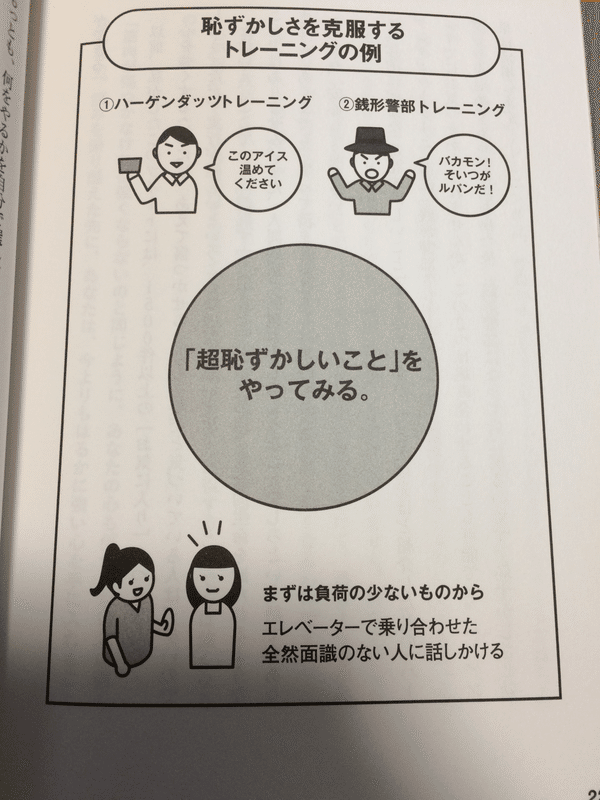 画像を拡大表示