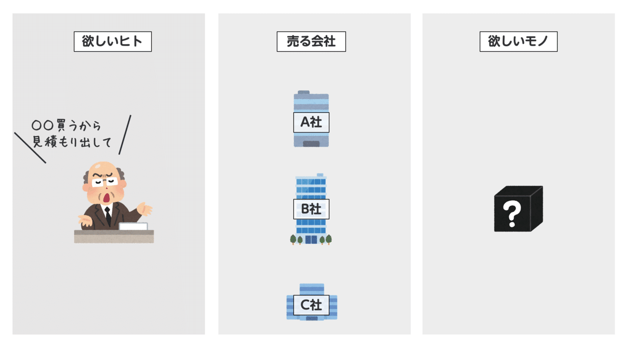 みみ1224 サメ オーダー お見積もり みみ1224 サメ オーダー お見積もり オーダーサイズフロア畳 お