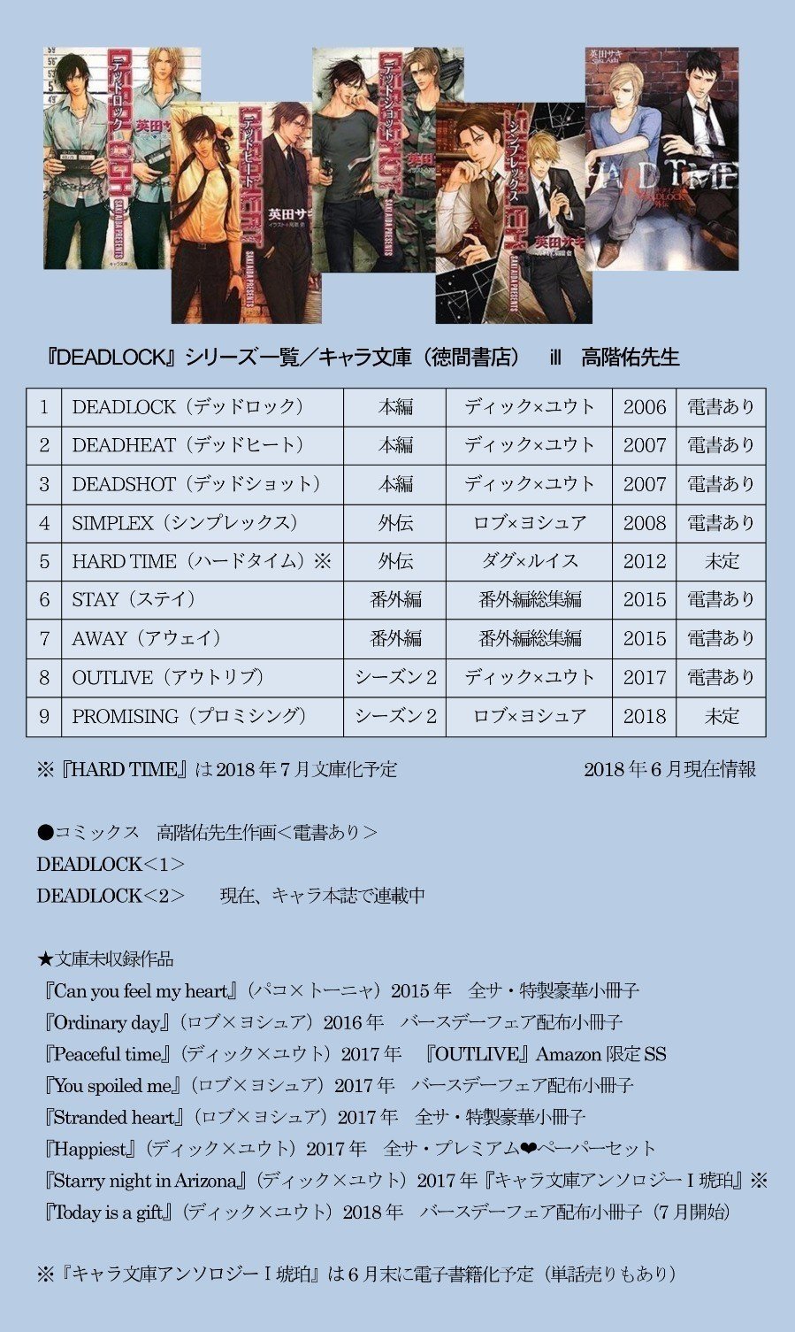 DEADLOCK/デッドロックシリーズ 英田サキ BLCD 廃盤中の間仕切りが破損 ...