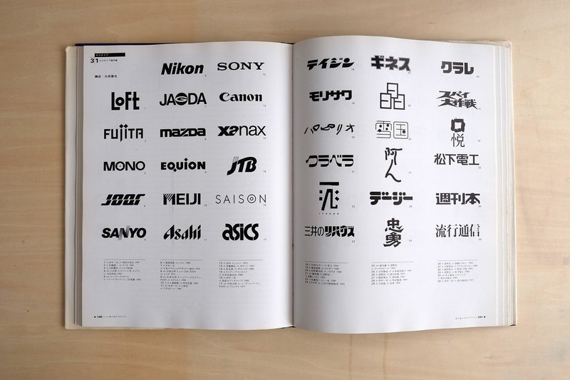 ロゴデザインを学んだ本 私的8選 小野圭介 Ono Brand Design Note