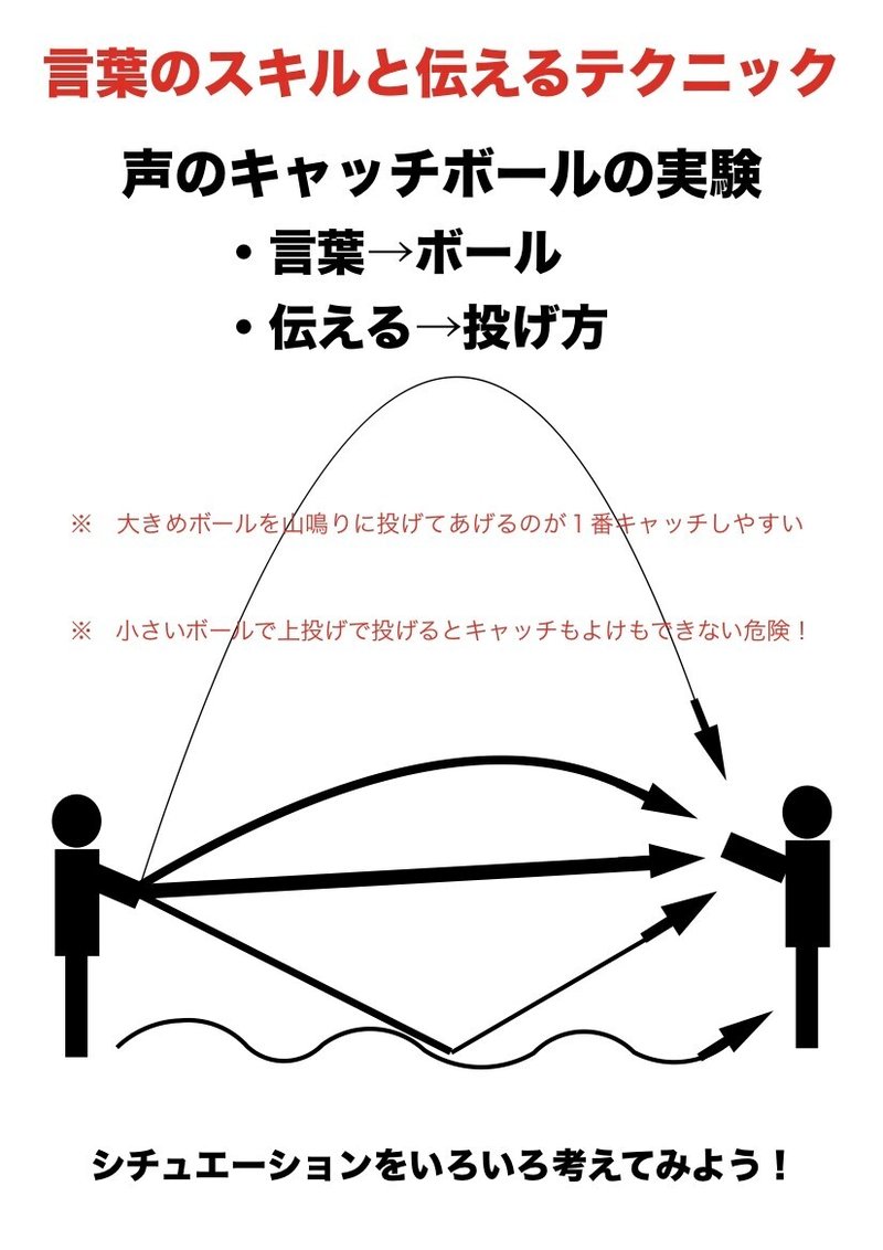 平谷雄輝資料パート１９