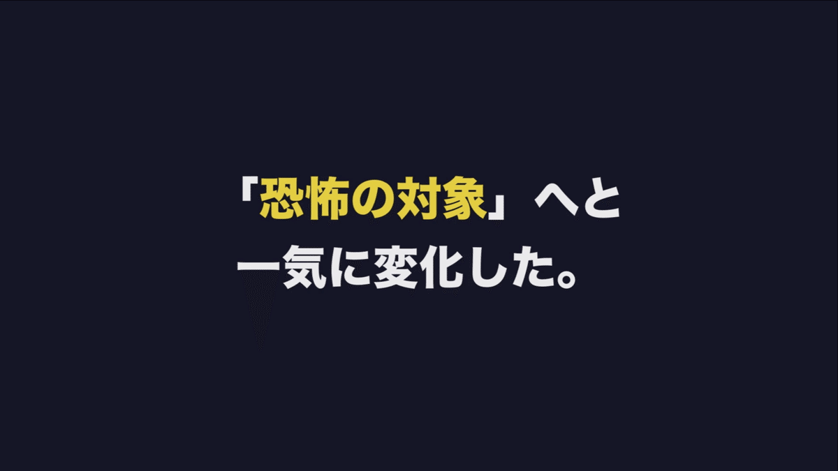 スクリーンショット 2022-01-09 23.59.55