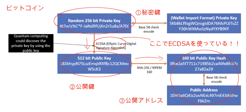 スクリーンショット 2022-01-10 7.05.40