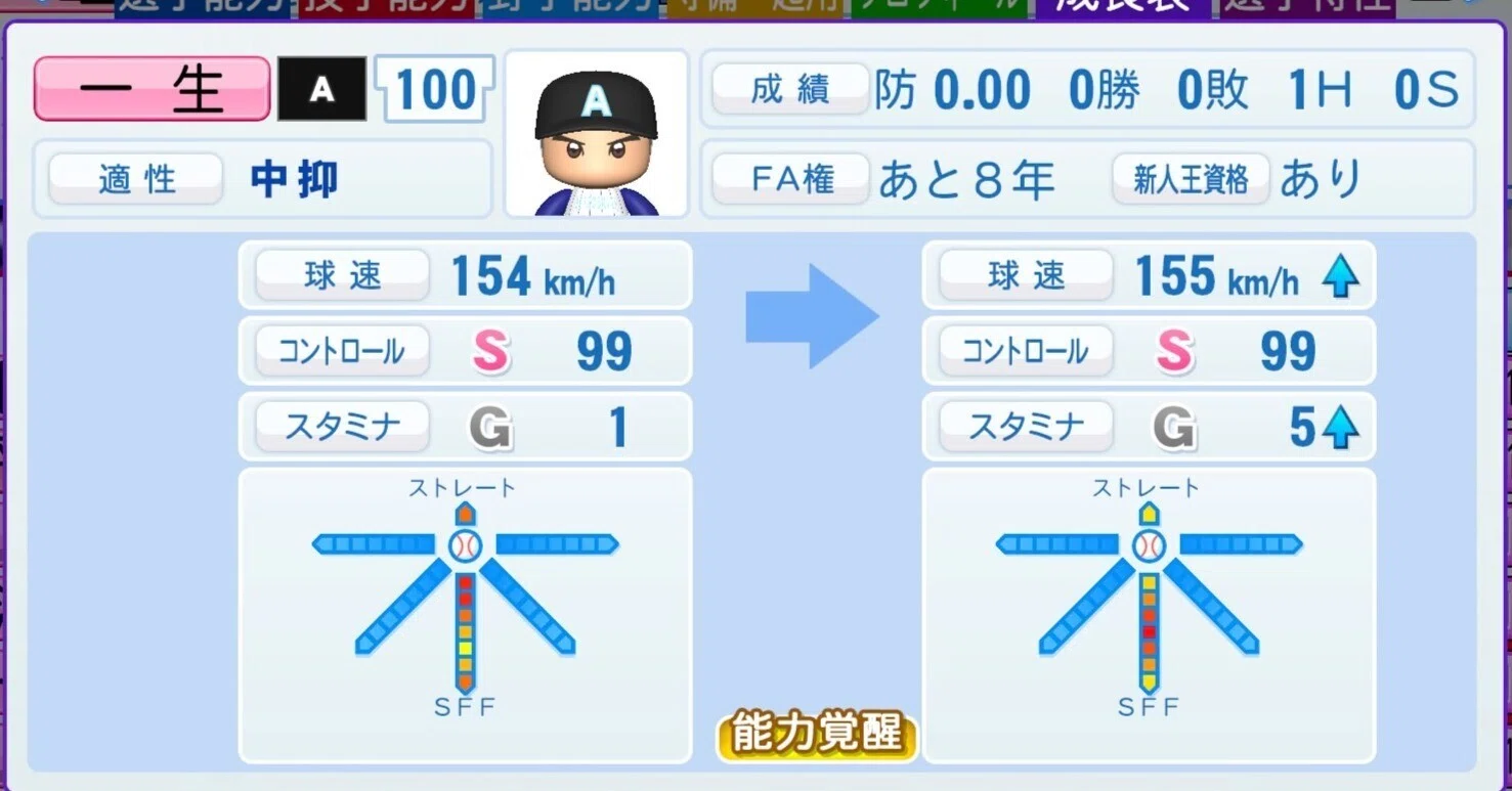 気づくのが遅すぎる情報コラム」能力にAがあってもペナントで覚醒する