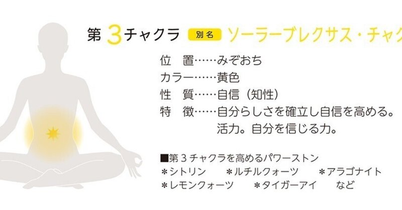 第3チャクラ ソーラープレクサス チャクラ Calling Note