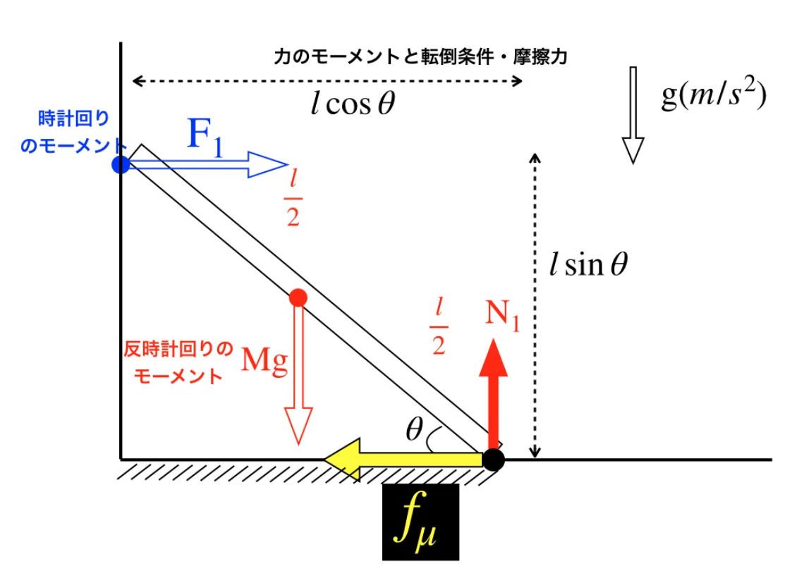 スクリーンショット 2022-01-10 8.40.45