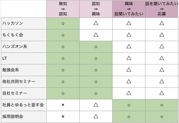 スクリーンショット 2022-01-10 10.55.55