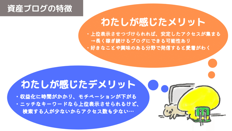 資産ブログの特徴
